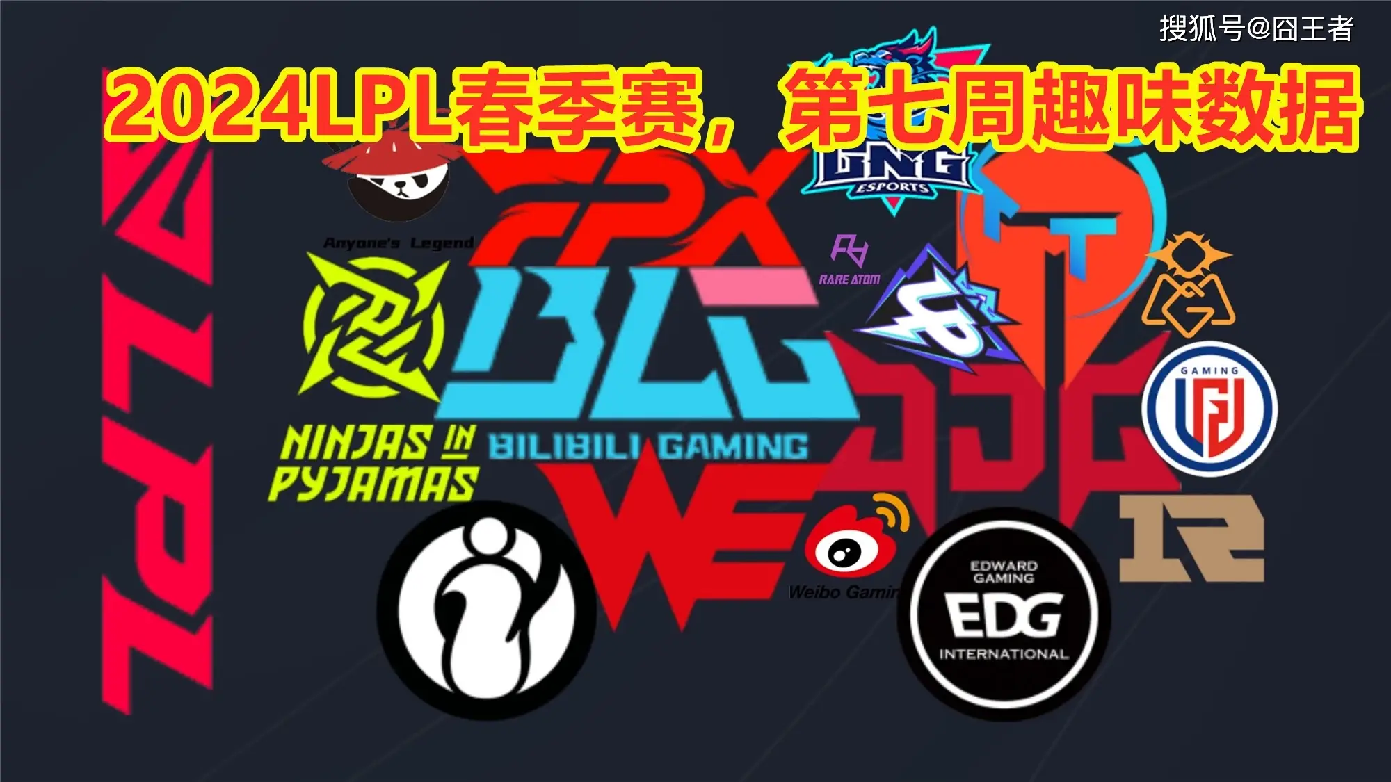 lol瑞文符文2024_英雄联盟瑞文符文_瑞文新符文