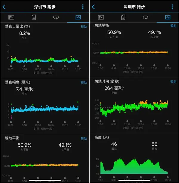 跑步游戏大全免费下载-免费下载跑步游戏大全，畅享指尖奔跑乐趣