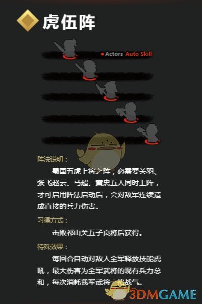 孔明传11攻略-孔明传 11 攻略：巧用策略布局与兵种搭配，决胜战场