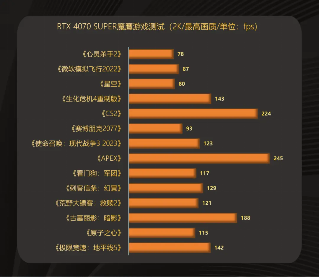 墨攻天下2024-墨攻天下 2024：电竞梦想的热血舞台，精神盛宴与心灵洗礼