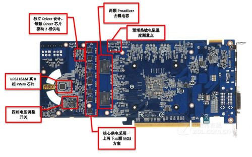 n卡双显卡交火设置-N 卡双显卡交火设置：征服游戏世界的终极秘籍