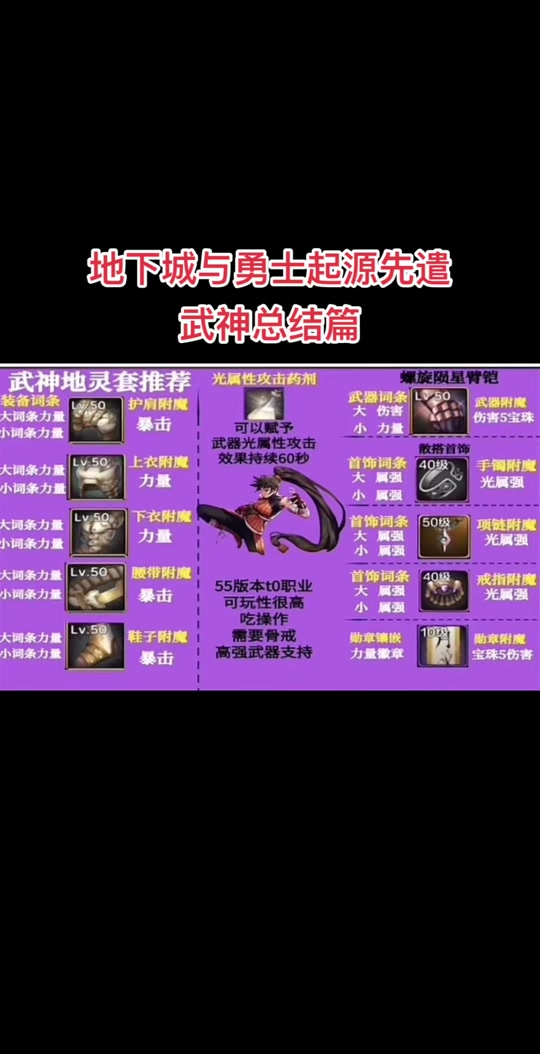 鬼剑士dnf转职在哪里_剑士转职鬼泣还是狂战士_地下城勇士鬼剑士转职
