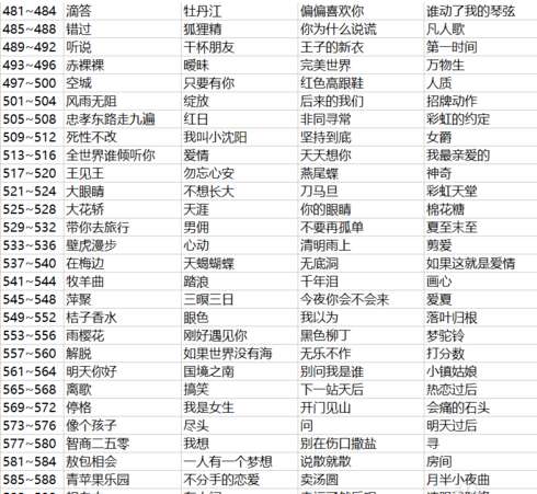 猜歌达人答案,揭秘热门歌曲背后的故事