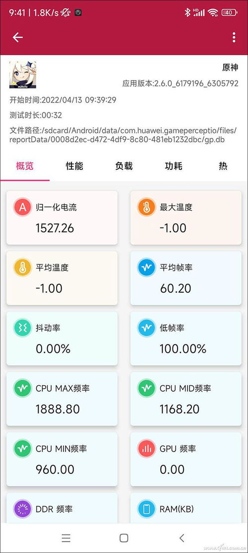 安卓手机测试游戏帧率,揭秘流畅体验背后的秘密